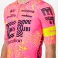 Herren Rapha EF Education EasyPost Pro Team 2024 Trikot