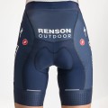 Damen Castelli Soudal Quick-Step 2024 Competizione frau kurze radhose Damen Castelli Soudal Quick-Step 2024 Competizione frau kurze radhose
